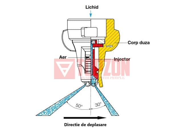 DUZA IDTA 120-04 C LECHLER