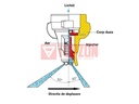 DUZA IDTA 120-04 C LECHLER