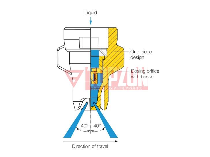 Duze cu jet dublu simetric XDT 130 Lecher