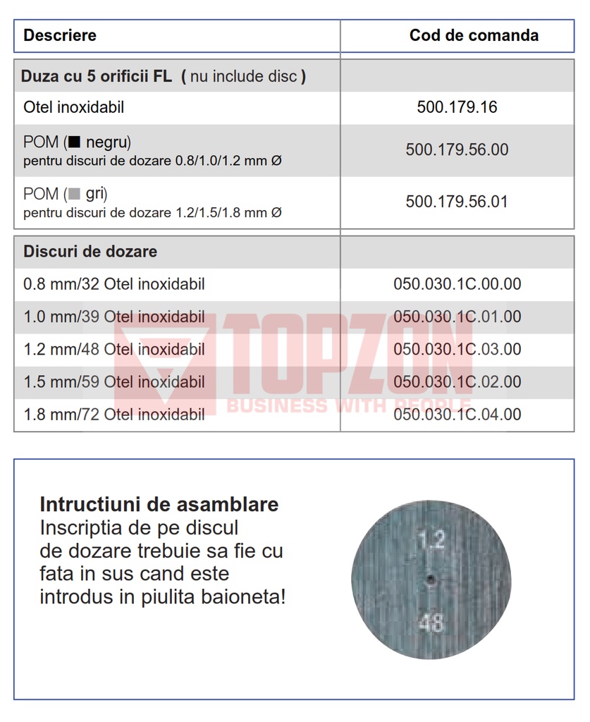 DISC DE DOZARE 1.8MM LECHLER