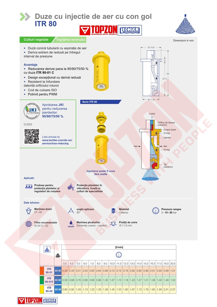 DUZE ITR 80-015 C LECHLER